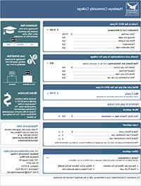 Example Financial Aid Shopping Sheet